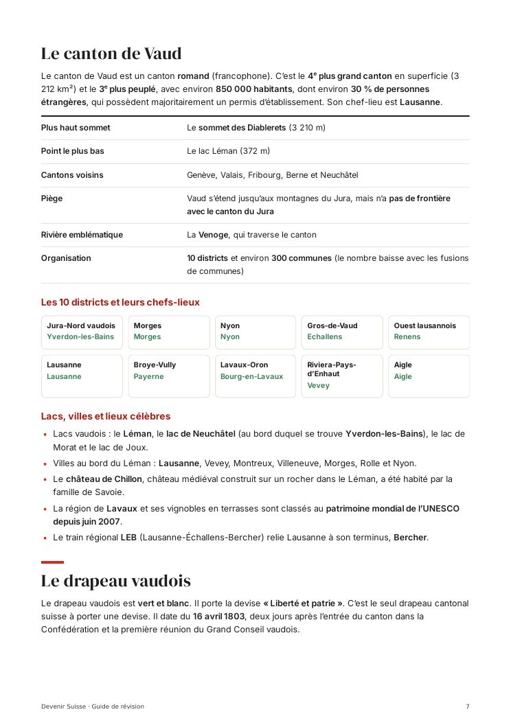 Fiche de chapitre sur le canton de Vaud